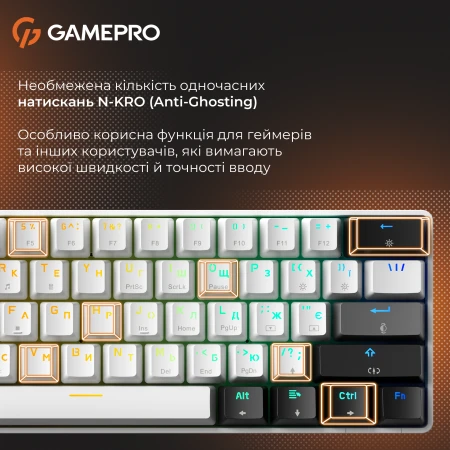 Клавіатура GamePro (MK130BW)