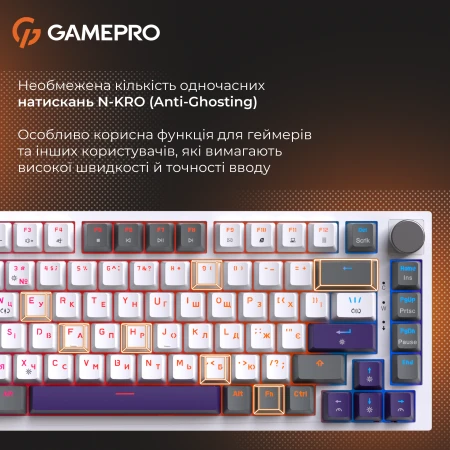 Клавиатура GamePro (MK160P)
