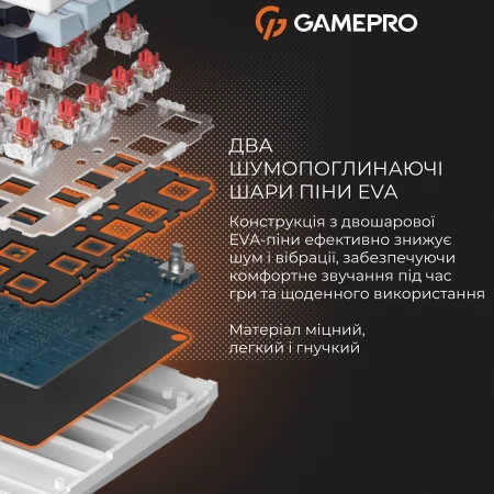 Клавиатура GamePro (MK160BL)