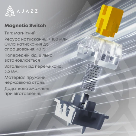 Клавиатура Ajazz (AK820MAX-WM-PWB)