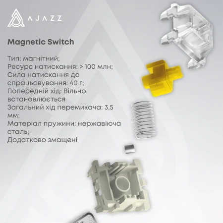 Клавиатура Ajazz (AK680-WM-B-A)