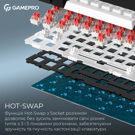 Клавиатура GamePro (MK160B Pro)