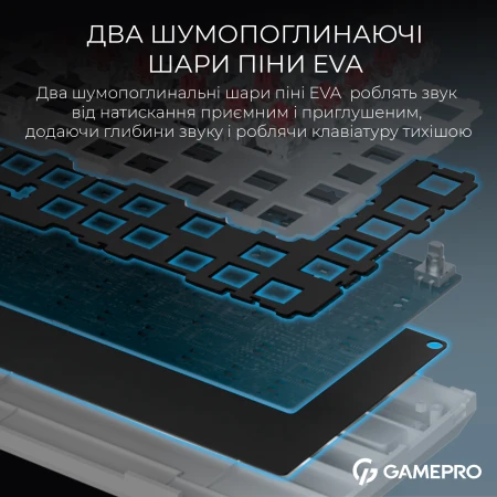 Клавиатура GamePro (MK160B Pro)