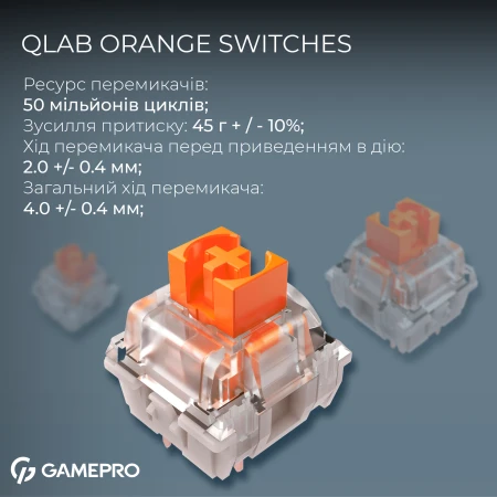 Клавиатура GamePro (MK160W Pro)