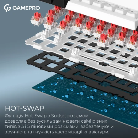 Клавиатура GamePro (MK160W Pro)