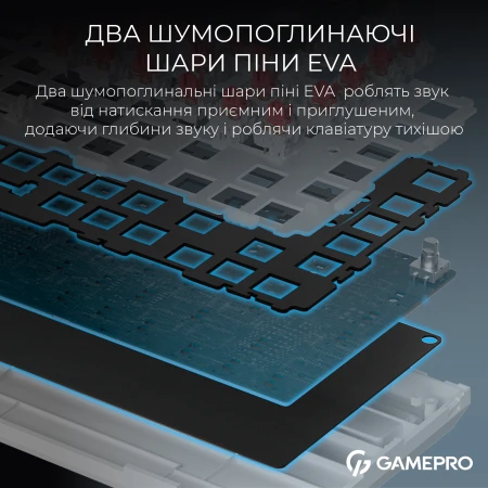 Клавиатура GamePro (MK160W Pro)