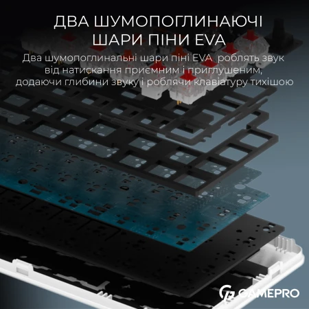 Клавиатура GamePro (MK210W Pro)