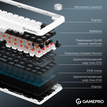 Клавиатура GamePro (MK210W Pro)