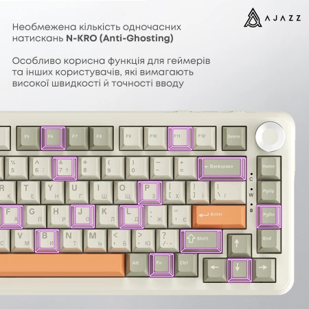 Клавиатура Ajazz (AK820MAX-FF-R)