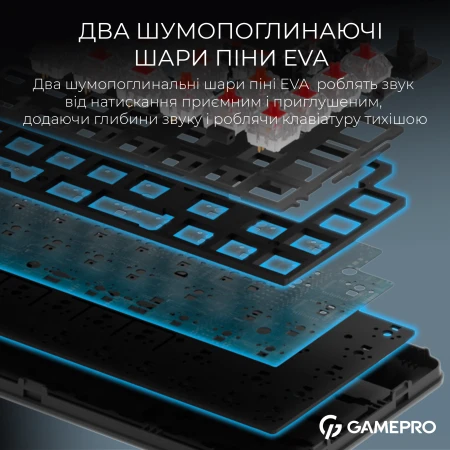 Клавиатура GamePro (MK210B Pro)