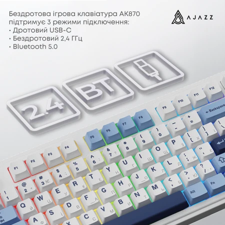 Мышь Ajazz (AK870-MU-BWD)