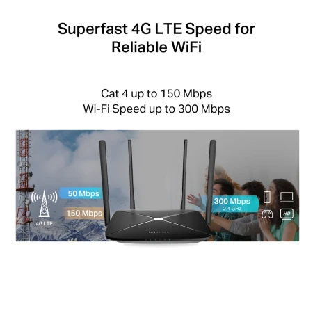 Беспроводной маршрутизатор Mercusys (MB115-4G)