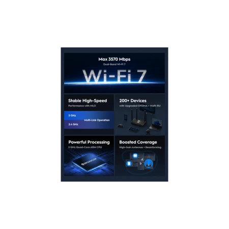 Бездротовий маршрутизатор Cudy (WR3600)