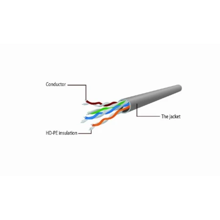 Патч-корд Cablexpert UTP Cat. 6 0.5 м PVC Красный (PP6U-0.5M/R)