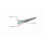 Патч-корд Cablexpert UTP Cat. 6 0.5 м PVC Красный (PP6U-0.5M/R)