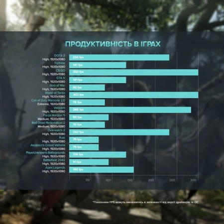 Комп'ютер ASGARD (I124F.16.S10.26S.1050W)