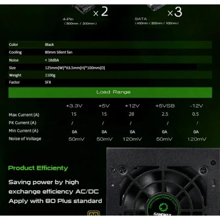 Блок питания GameMax (GS-450 80+)