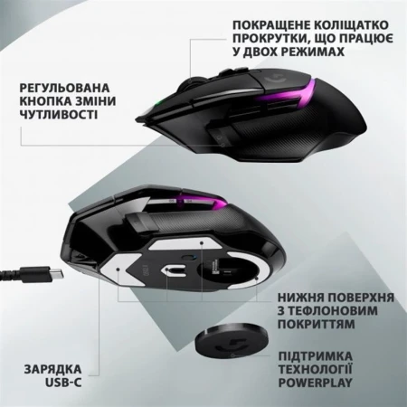 Миша Logitech (910-006162)