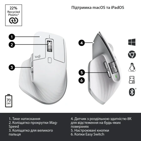 Мышь Logitech (910-006560)