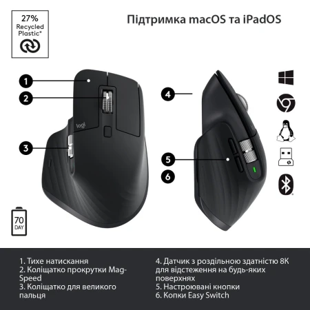 Мышь Logitech (910-006559)