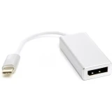 Кабель PowerPlant USB Type C - DisplayPort 0.15 м (CA911851)