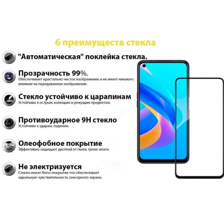 Захисне скло для смартфона BeCover (707604)