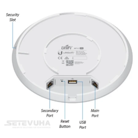 Бездротова точка доступу Ubiquiti UniFi AP AC Pro  (UAP-AC-PRO-5)