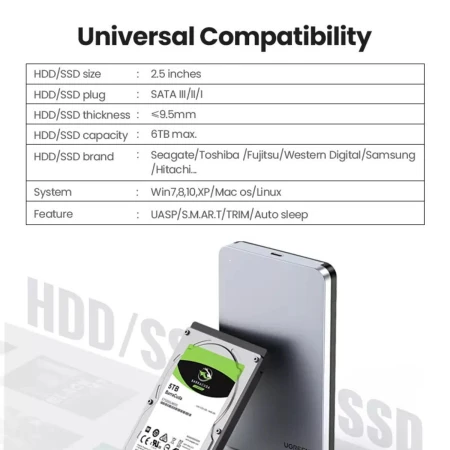 Карман Ugreen (70499)