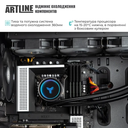 Робоча станція Artline (W96v39)
