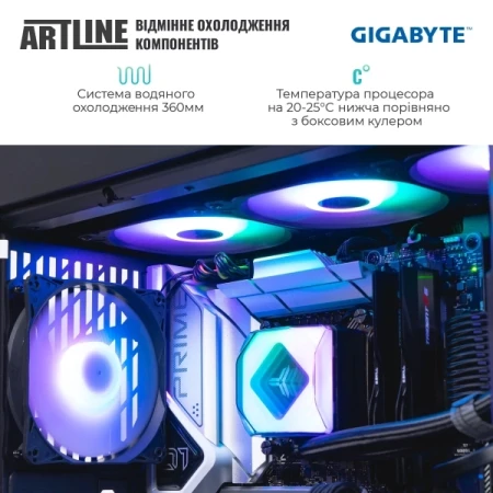 Компьютер Artline (Y60v34Win)