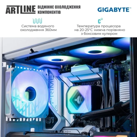 Комп'ютер Artline (Y60Whitev41Win)