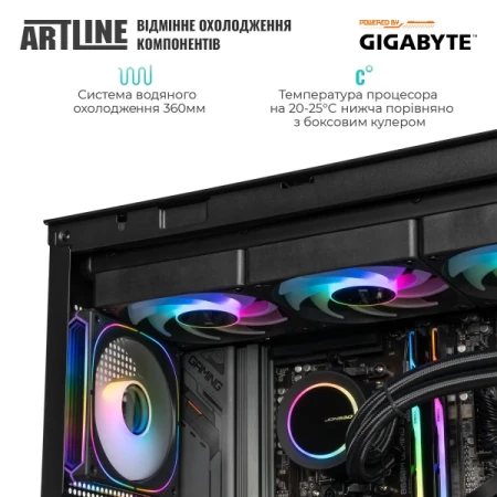 Компьютер Artline (TANKv59)