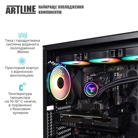 Компьютер Artline (X96v110Win)