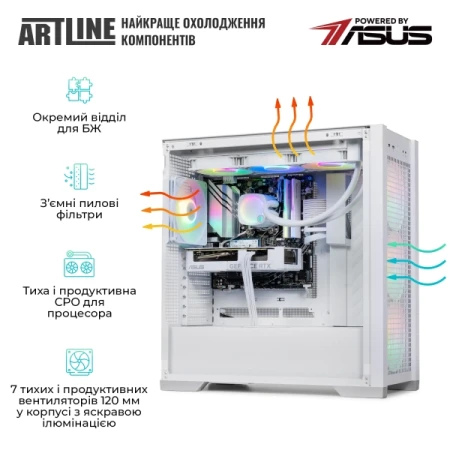 Компьютер Artline (GT302v10Winw)