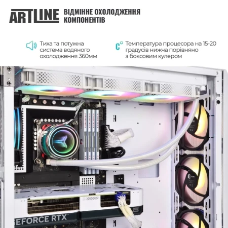 Компьютер Artline (X89Whitev25Win)