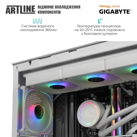 Комп'ютер Artline (TankWhitev95Win)