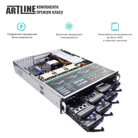 Сервер Artline (R37v86)