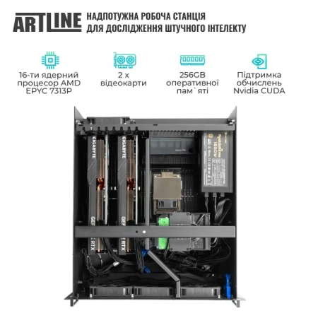 Сервер Artline (R98v01)