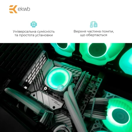 Система водяного охлаждения EKWB (3831109897850)