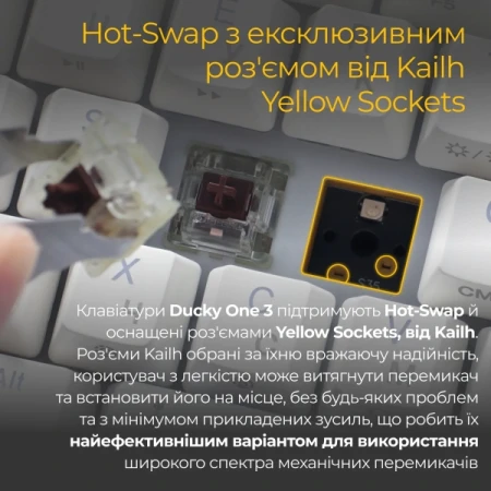 Клавиатура Ducky (DKON2167ST-RUAPXPWWWSC1)