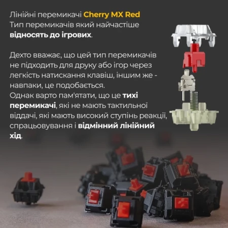 Клавиатура Ducky (DKON2167ST-RUAPXPWWWSC1)