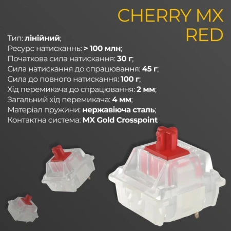 Клавиатура Ducky (DKON2167ST-RUAPXPWWWSC1)