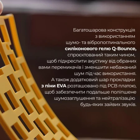 Клавиатура Ducky (DKON2167ST-RUAPXPWWWSC1)