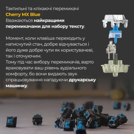 Клавиатура Ducky (DKON2187ST-CUAPXPWWWSC1)