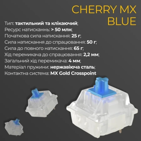 Клавиатура Ducky (DKON2187ST-CUAPXPWWWSC1)