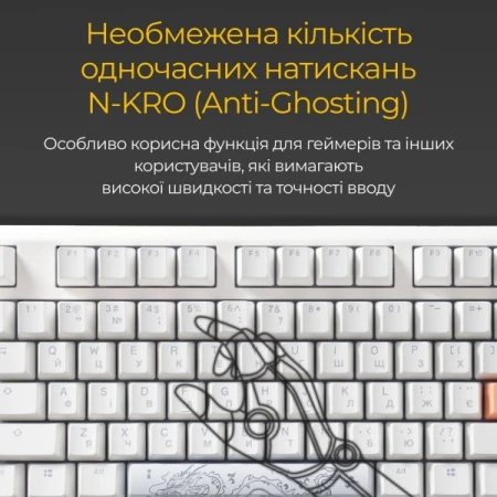 Клавиатура Ducky (DKON2187ST-CUAPXPWWWSC1)