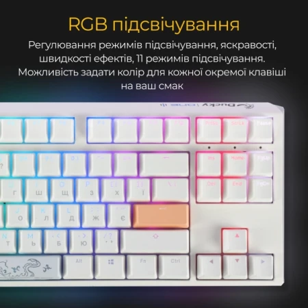 Клавиатура Ducky (DKON2187ST-CUAPXPWWWSC1)