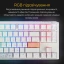 Клавиатура Ducky (DKON2187ST-CUAPXPWWWSC1)