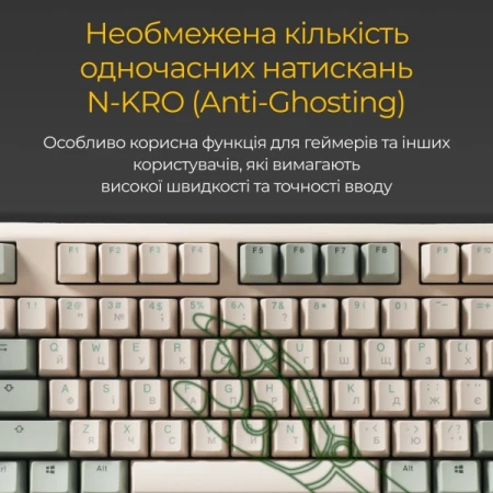 Клавиатура Ducky (DKON2187-RUAPXМAEGGC1)