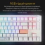 Клавиатура Ducky (DKON2187ST-PUAPXPWWWSC1)